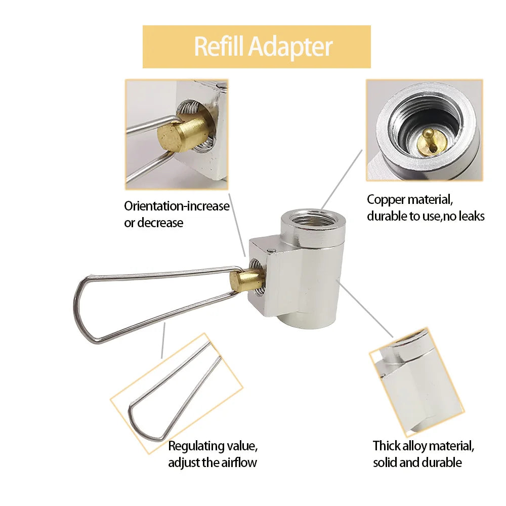 Refill adapter with features highlighted on a white background - offered by the Northeast's best camping and hiking gear provider, The Adirondack Tool Co.