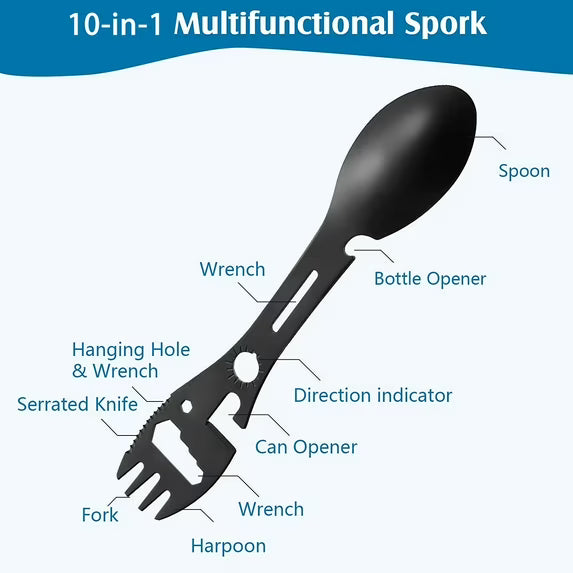 10-in-1 multifunctional eating utensil with labeled parts on a white background