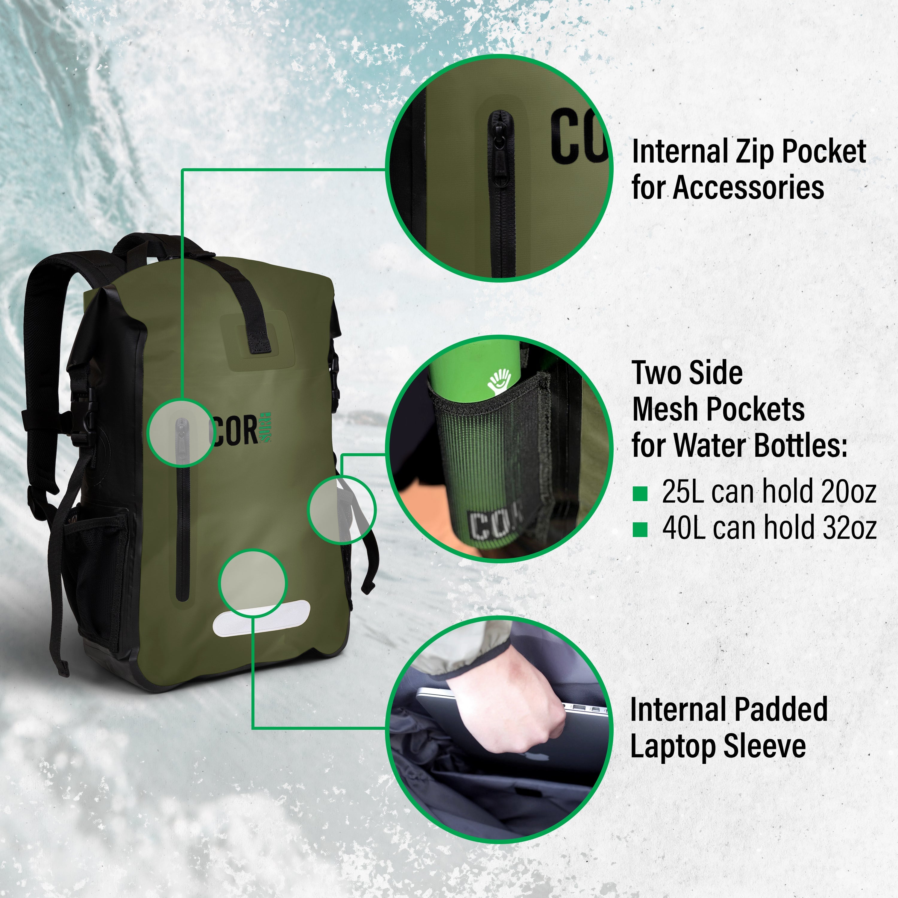 Green backpack with features highlighted