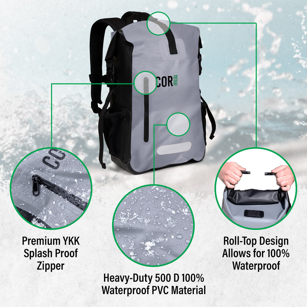 Gray backpack with features highlighted