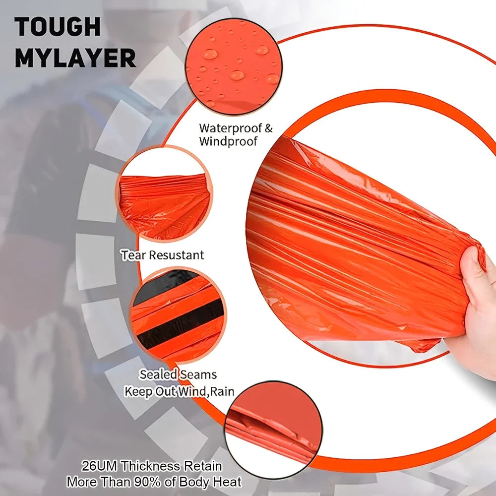 Orange mylar sheet (emergency bivvy bag material) with features highlighted on a gray background