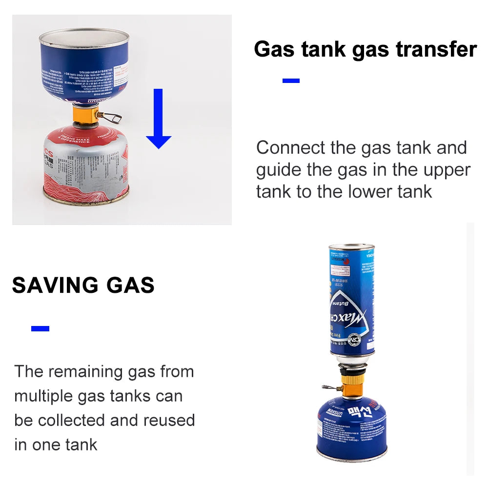 Gas tank gas transfer process with two gas canisters and text explaining the procedure that uses the butane / propane tank refill adapter offered by The Adirondack Tool Company.