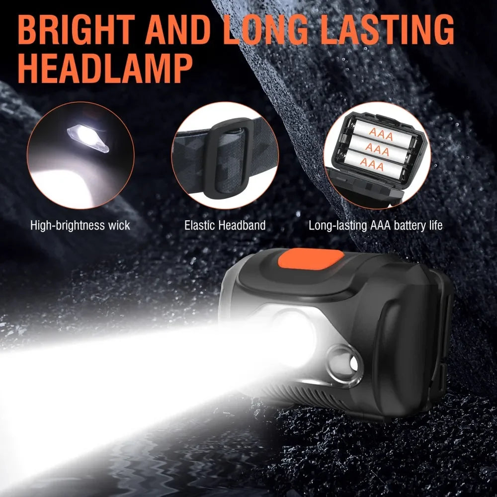 LED headlamp with features highlighted on a dark background