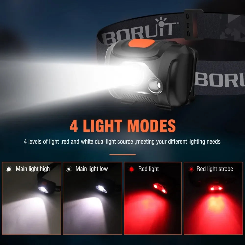 LED headlamp with 4 light modes displayed on a dark background