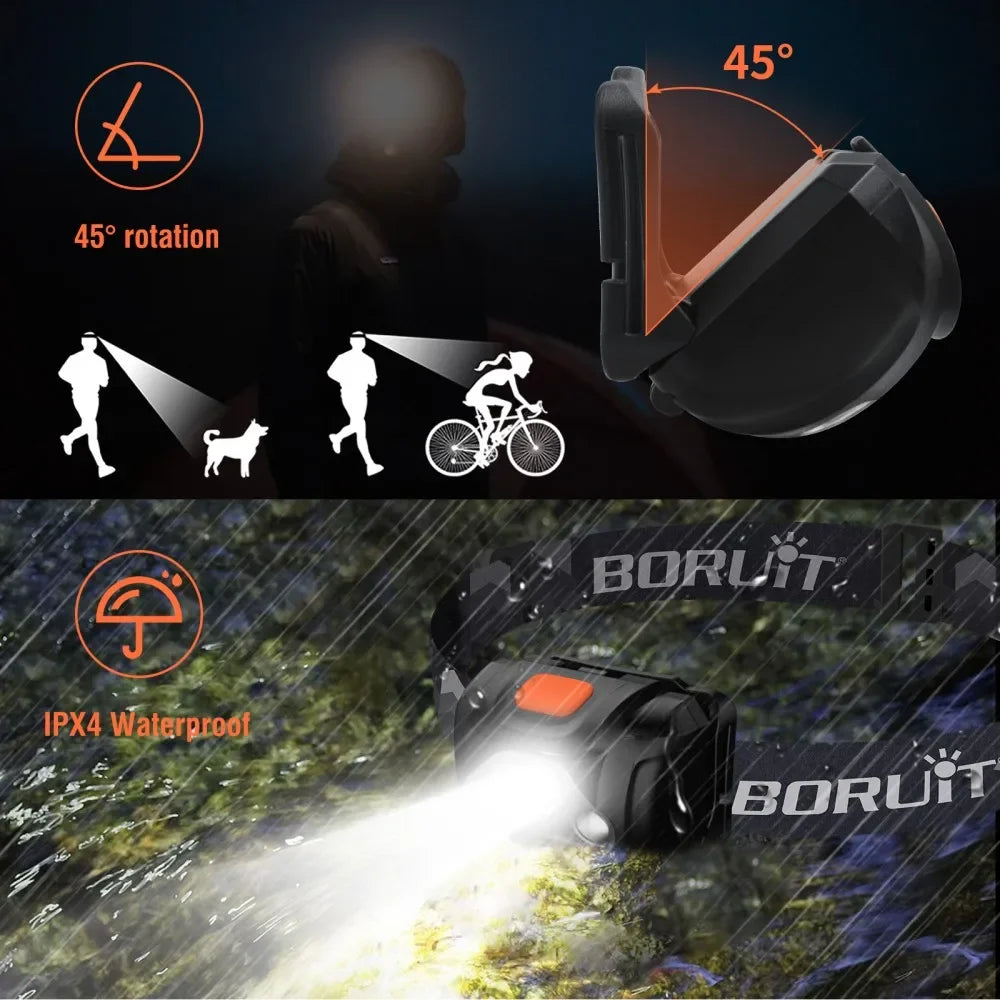 LED Headlamp with 45-degree rotation and IPX4 waterproof features, shown in use and on a dark background.