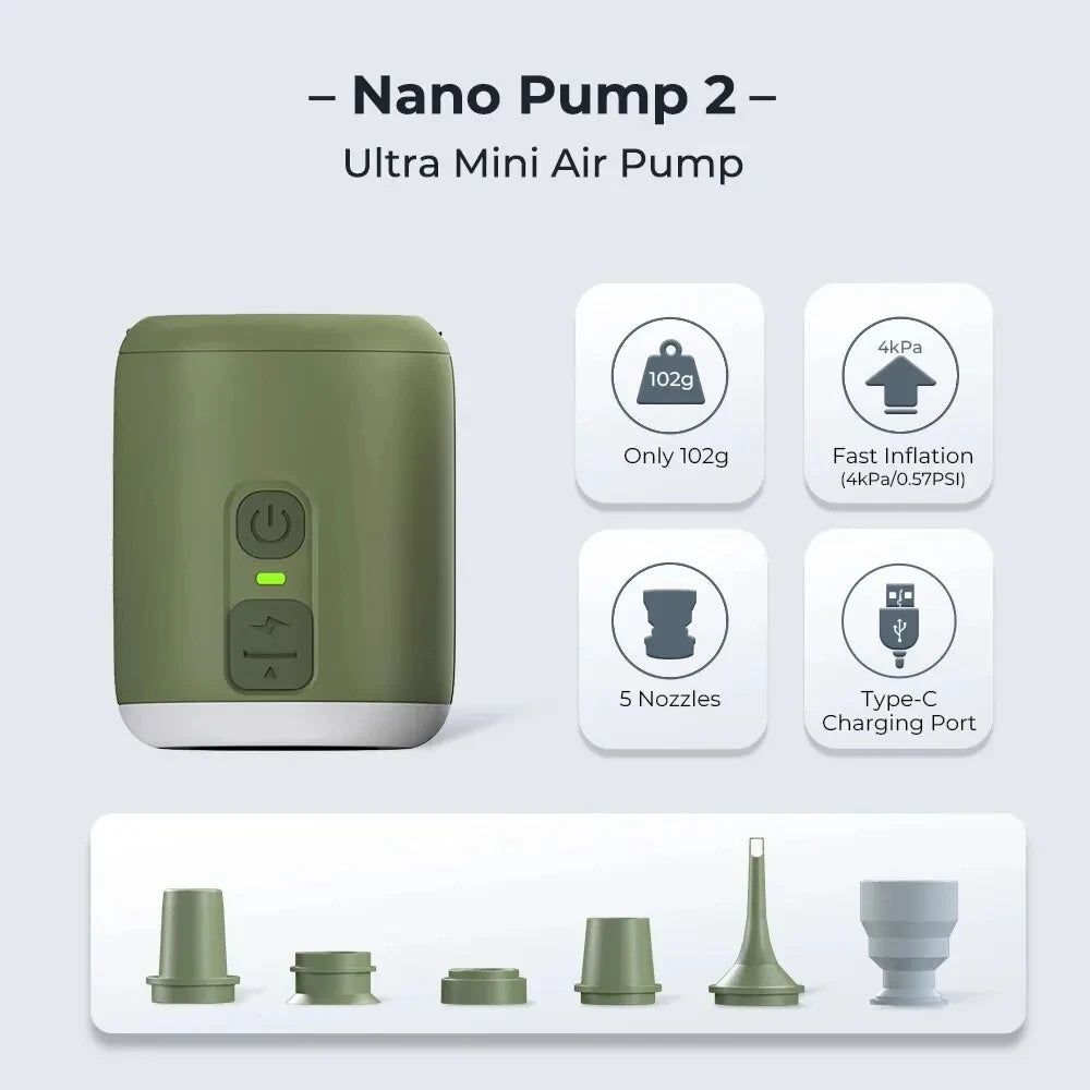Mini air pump with features listed on a light gray background - offered by The Adirondack Tool Company