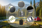 Camping cookware pot with features highlighted on a white background - offered by the best hiking and camping gear store in Buffalo, New York, The Adirondack Tool Co. 