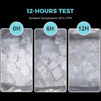 Ice cube test of a collapsible cooler bag from The Adirondack Tool Co. showing 0 hours, 6 hours, and 12 hours with ambient temperature labels.