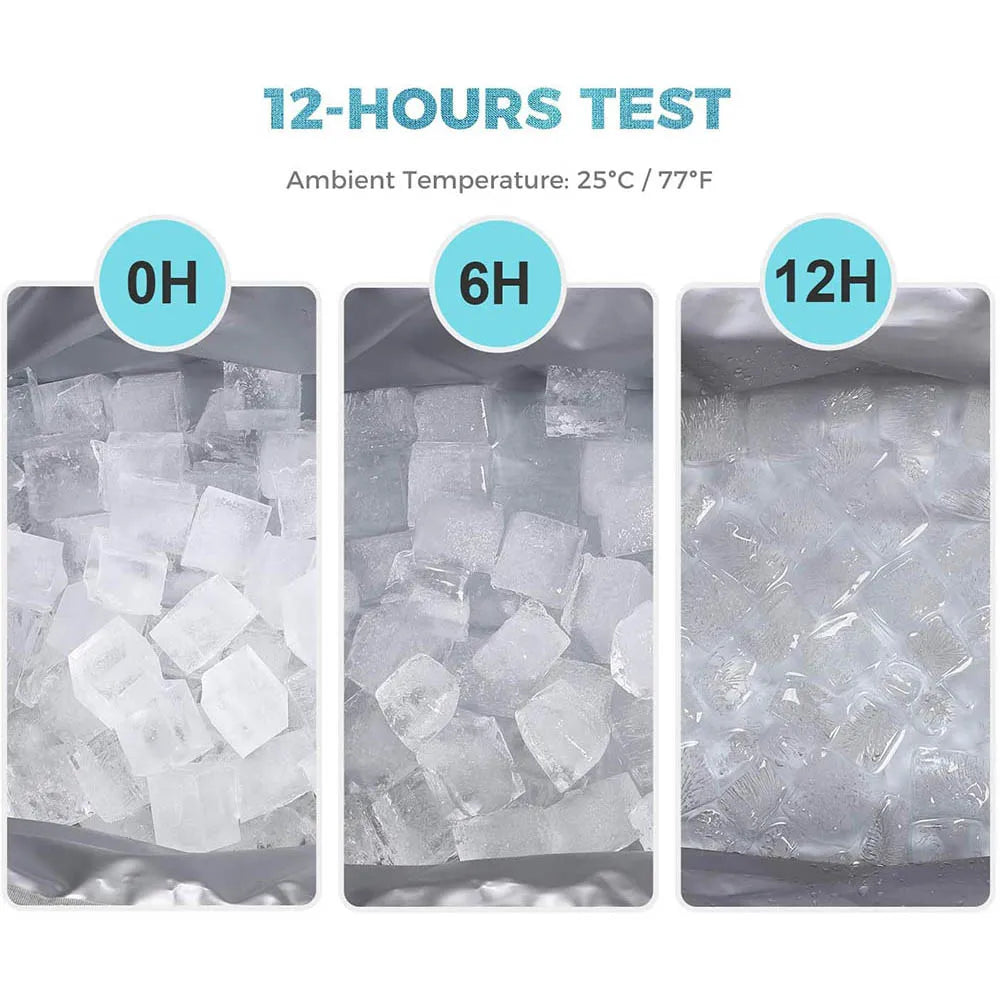Ice cube test of a collapsible cooler bag from The Adirondack Tool Co. showing 0 hours, 6 hours, and 12 hours with ambient temperature labels.