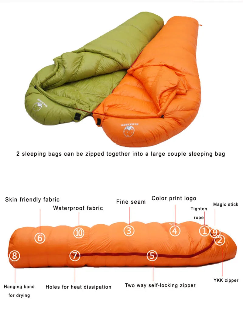 Two sleeping bags from The Adirondack Tool Co., one green and one orange, with features highlighted on a white background.