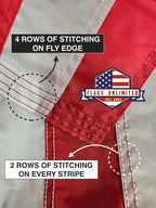 Close-up of a United States flag with stitching details and Flags Unlimited logo - offered by the best outdoor gear store in New York, The Adirondack Tool Co.