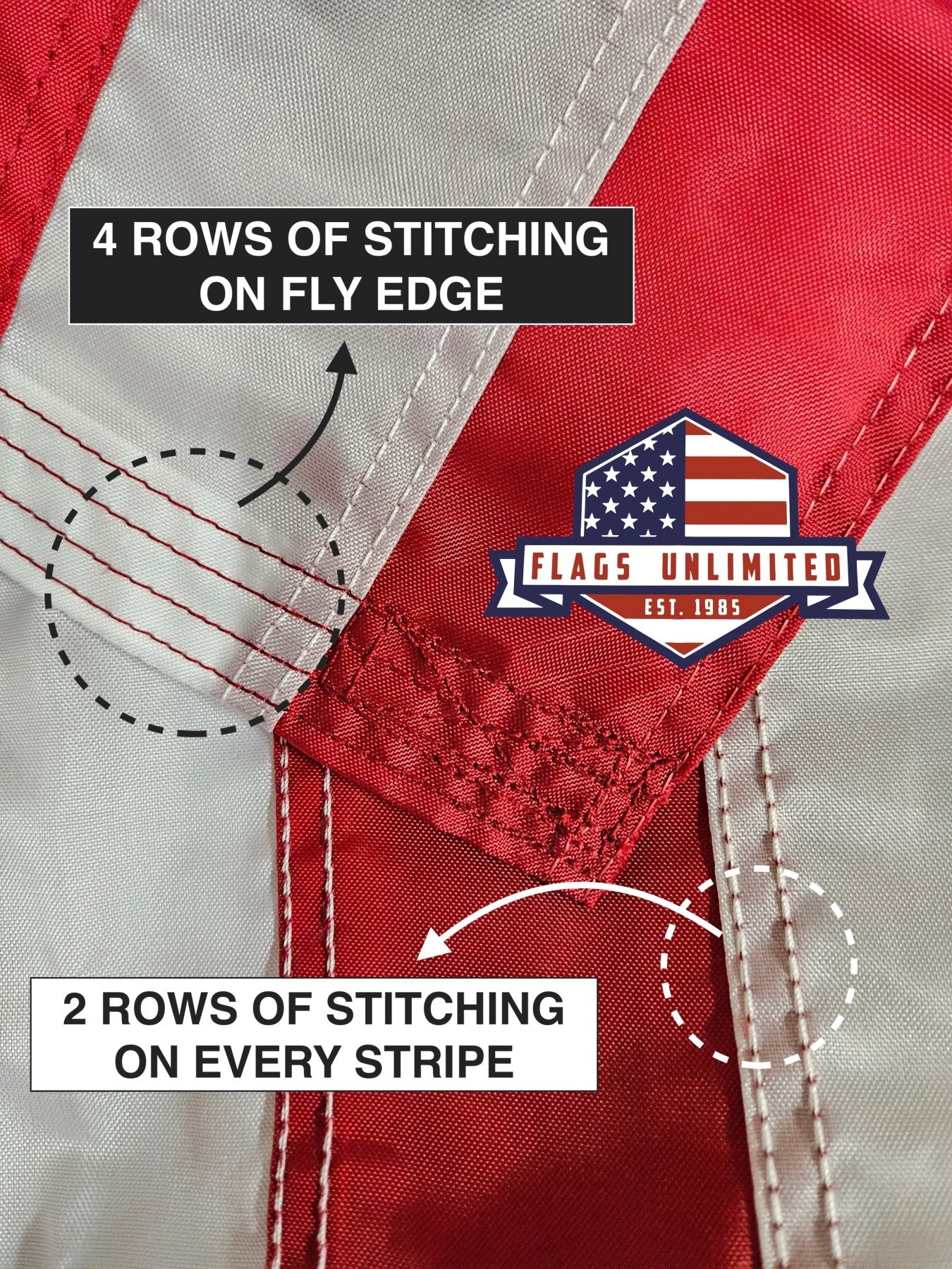 Close-up of a United States flag with stitching details and Flags Unlimited logo - offered by the best outdoor gear store in New York, The Adirondack Tool Co.