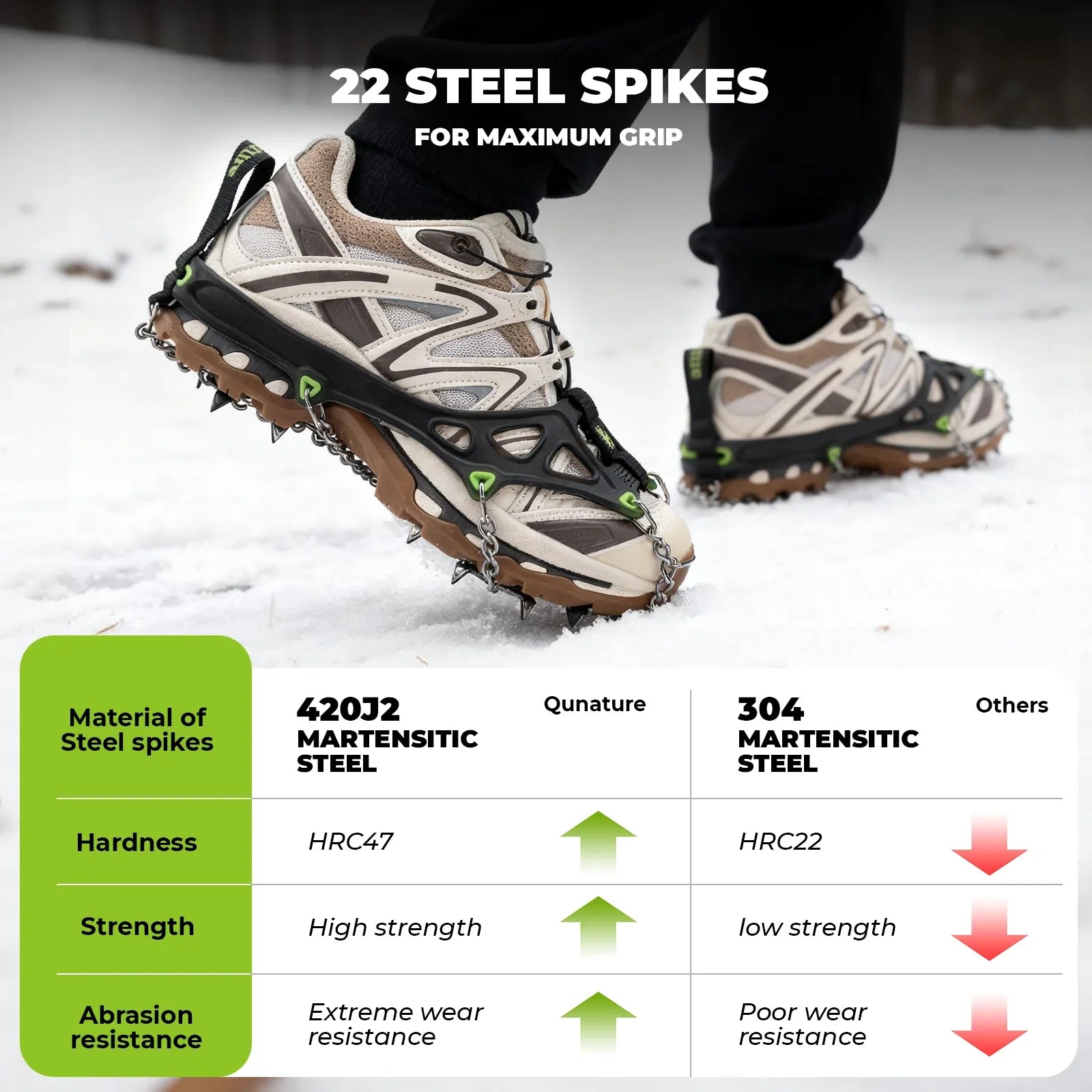 Close-up of shoes with Qunature's steel 22-point spikes on a snowy ground, highlighting spike material and properties - offered by the best hiking gear store and guiding service in New York, The Adirondack Tool Co.
