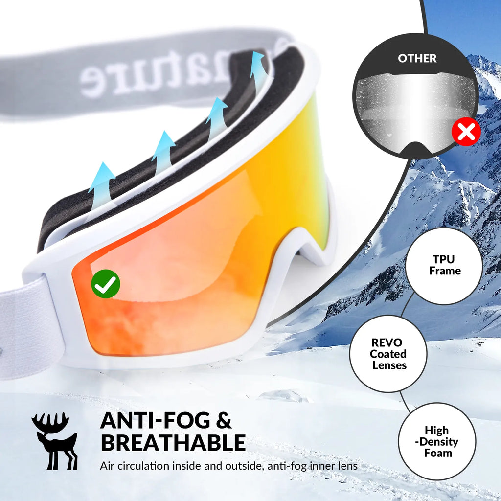 Ski goggles with features highlighted on a mountain background