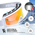Ski goggles with features highlighted on a mountain background
