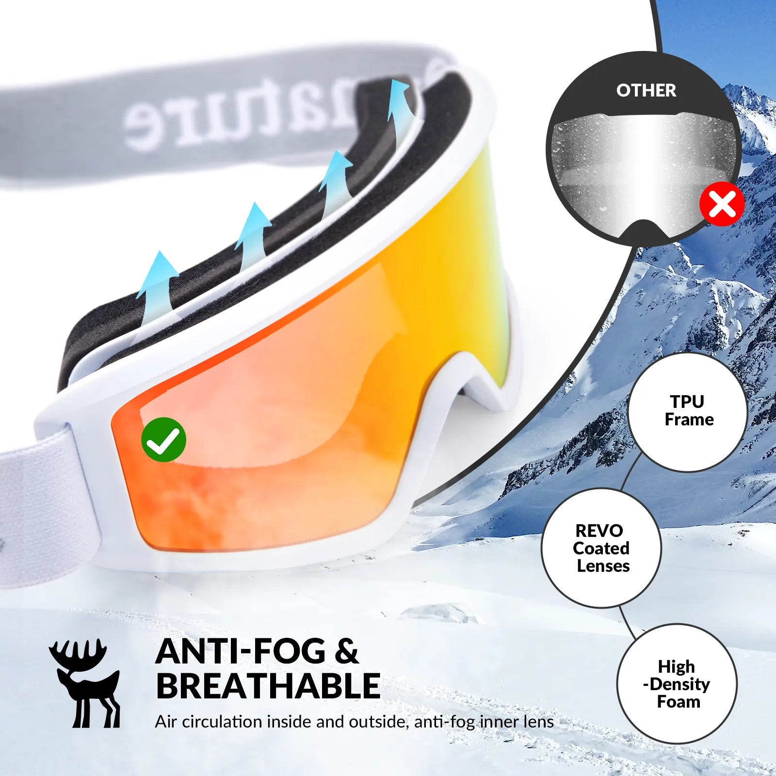 Ski goggles with features highlighted on a mountain background