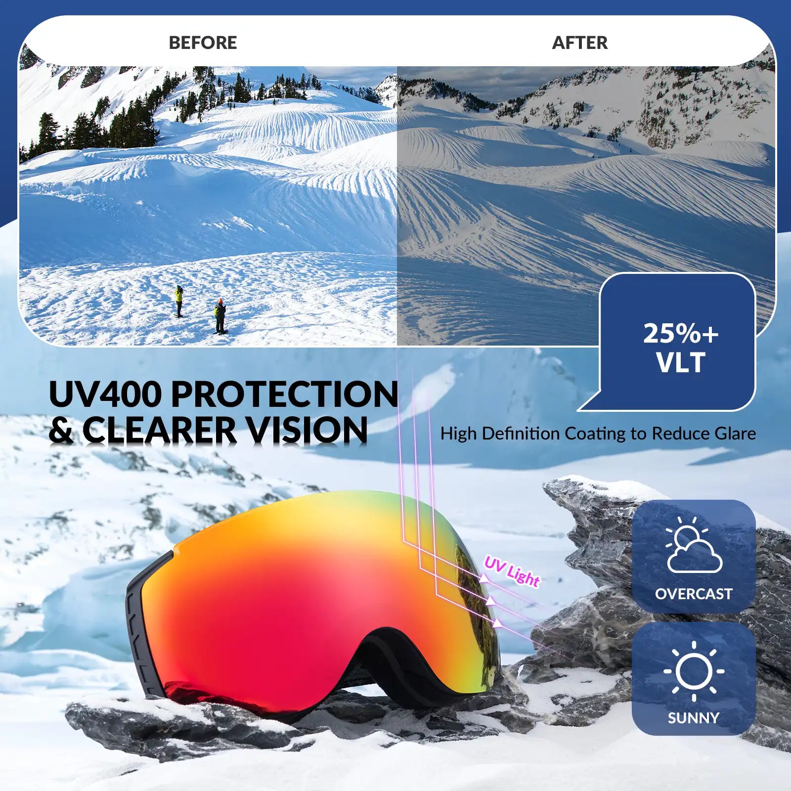 Anti-Fog Ski Goggles Double-Layer UV400 Protection Lenses for Clear View
