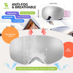 Ski goggles with anti-fog and breathable features, showing different lenses and design elements - offered by the best outdoor gear store in Pennsylvania, The ADK Tool Co.