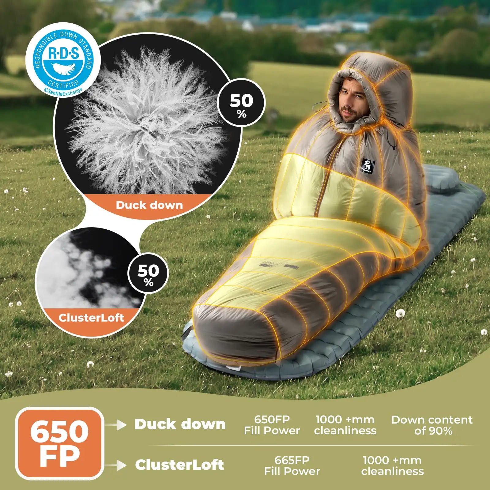 Mixed Down Waterproof Sleeping Bag