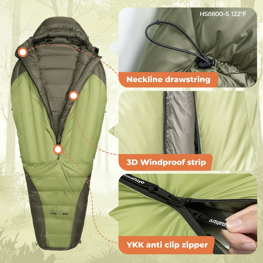 Green sleeping bag with features highlighted