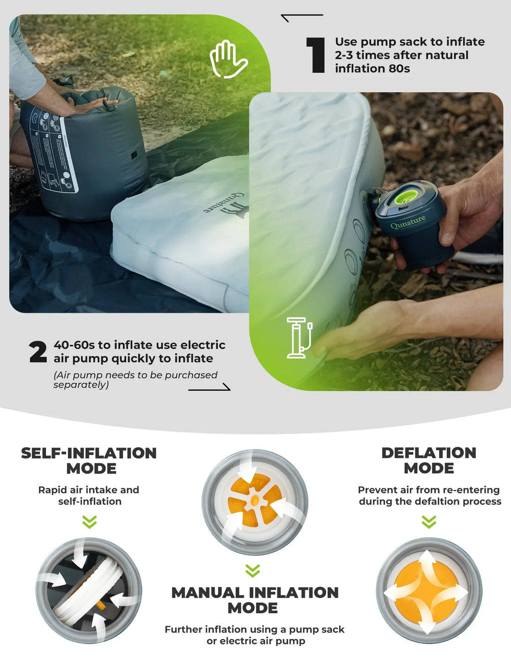 Instructions for inflating and deflating a camping mattress with pump usage - offered by the best outdoor gear store in New York, The Adirondack Tool Co.