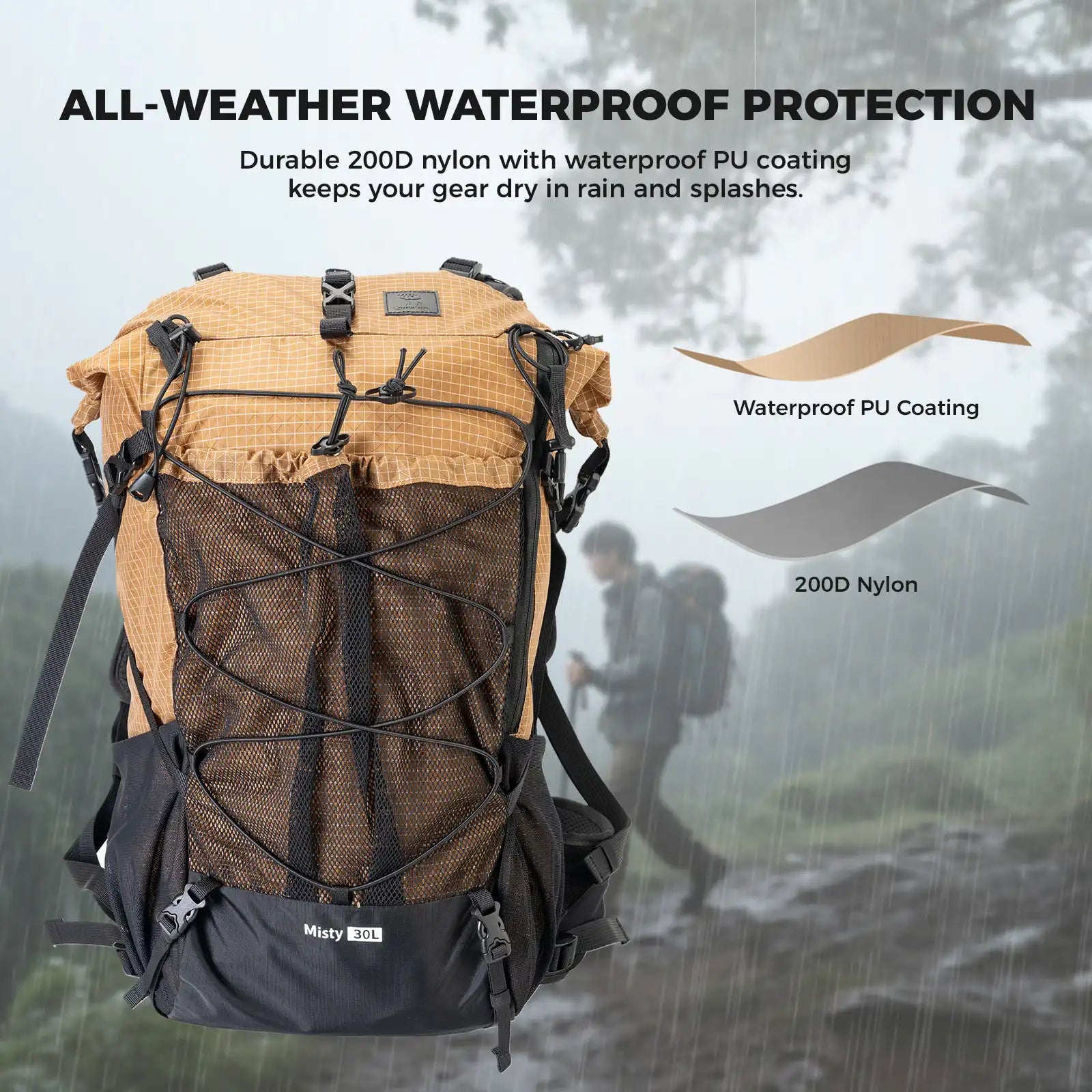 Backpack with all-weather waterproof protection features, shown in a rain scene.