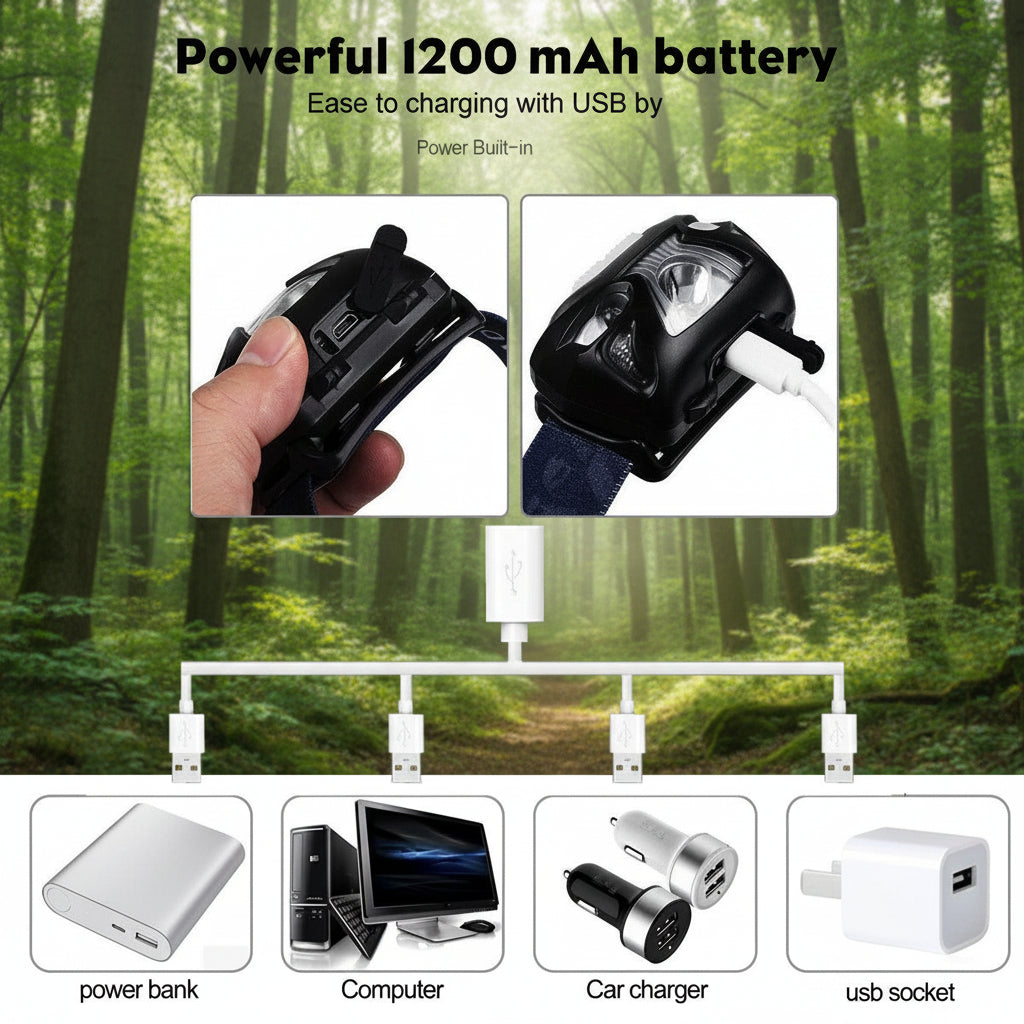 Product image with USB charging capabilities and battery information