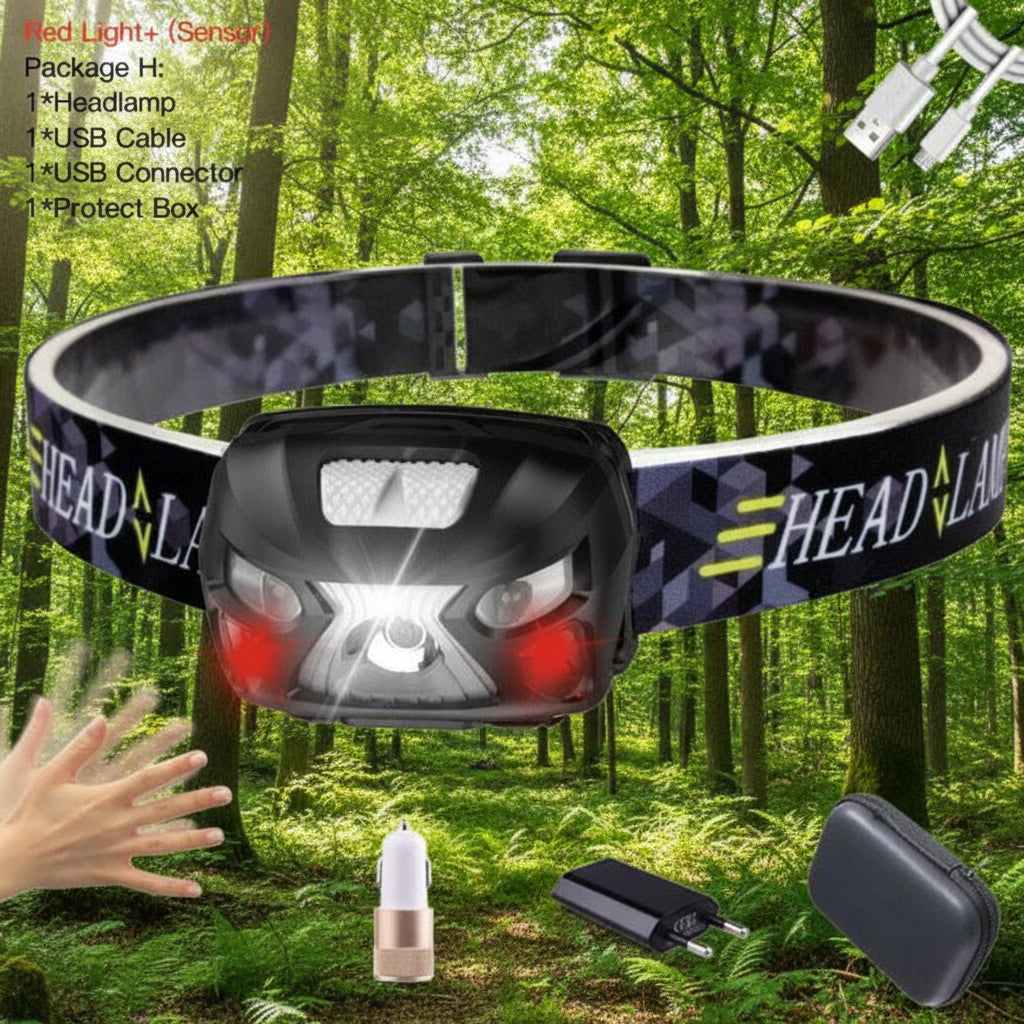 Headlamp with accessories on a white background