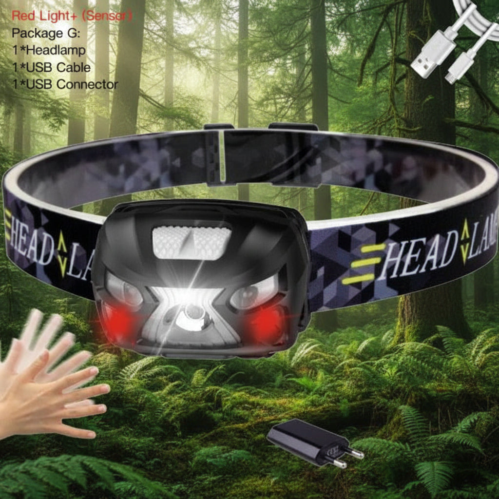 Headlamp with USB cable and connector