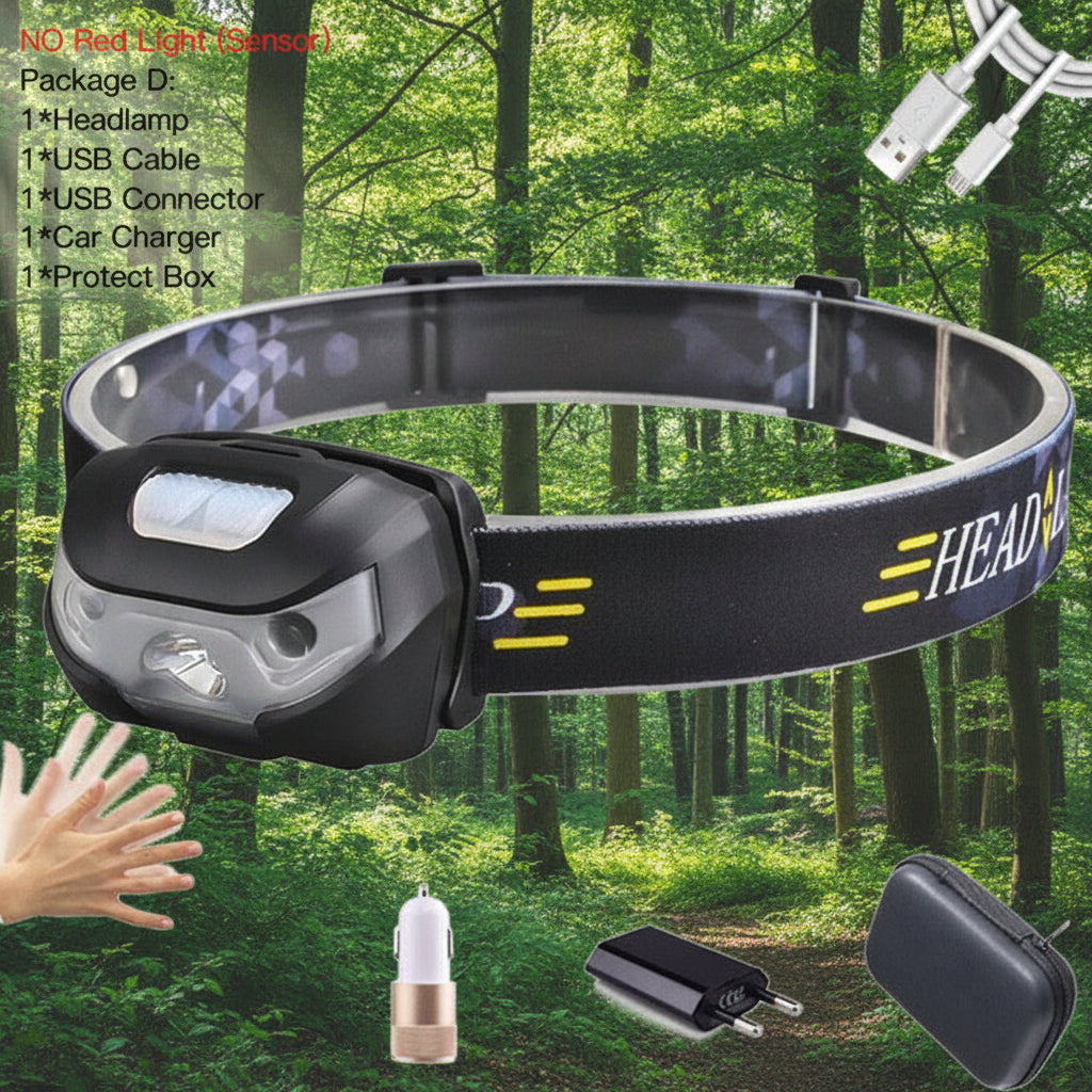 Headlamp with accessories