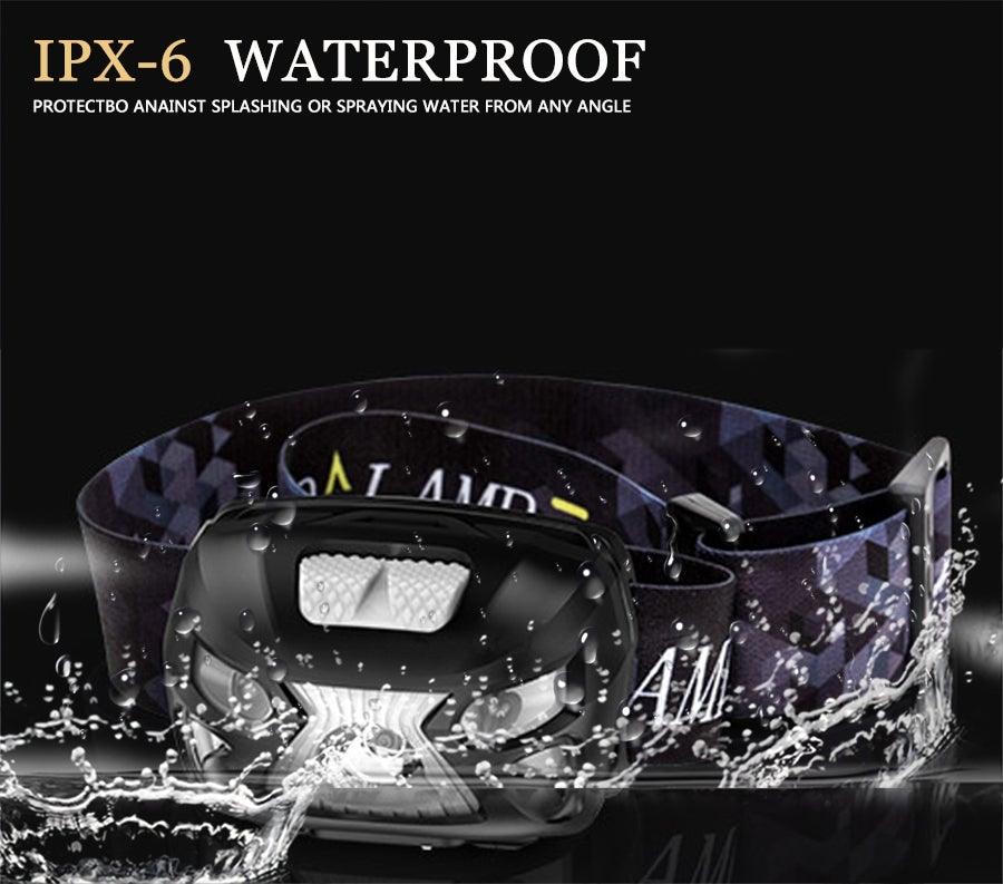 Headlamp with water splashes on a black background, featuring IPX-6 waterproof text.